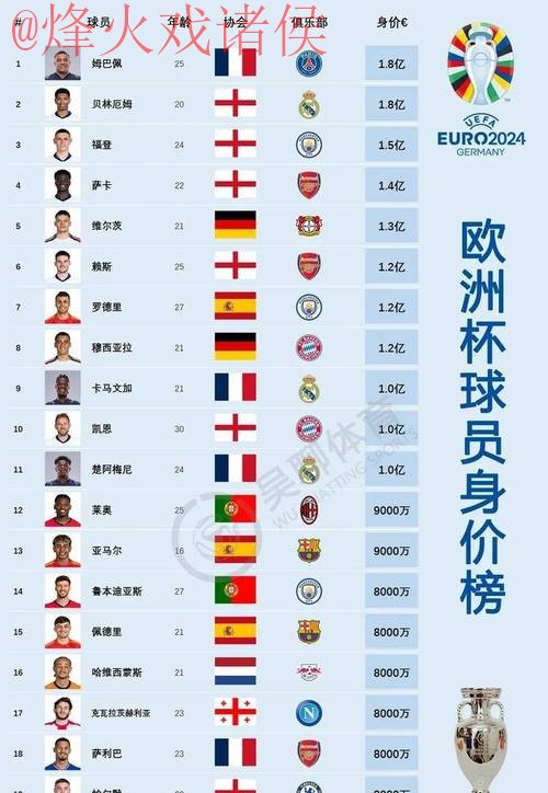 2026世界杯买球排行热门 2026世界杯买球排行热门