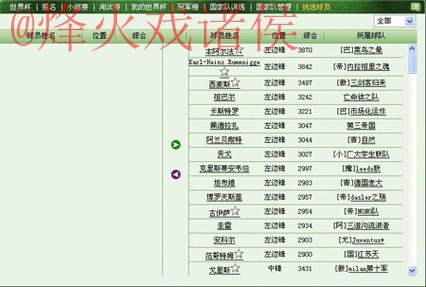 世界杯盘口推荐最新网址