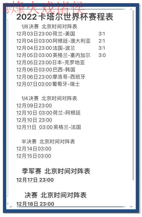 世界杯比分推荐