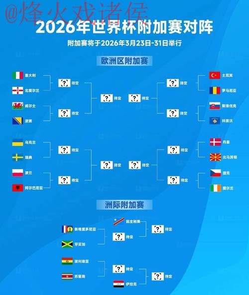 2026世界杯盘口最新全站