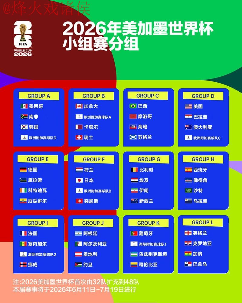 世界杯竞猜最新最佳