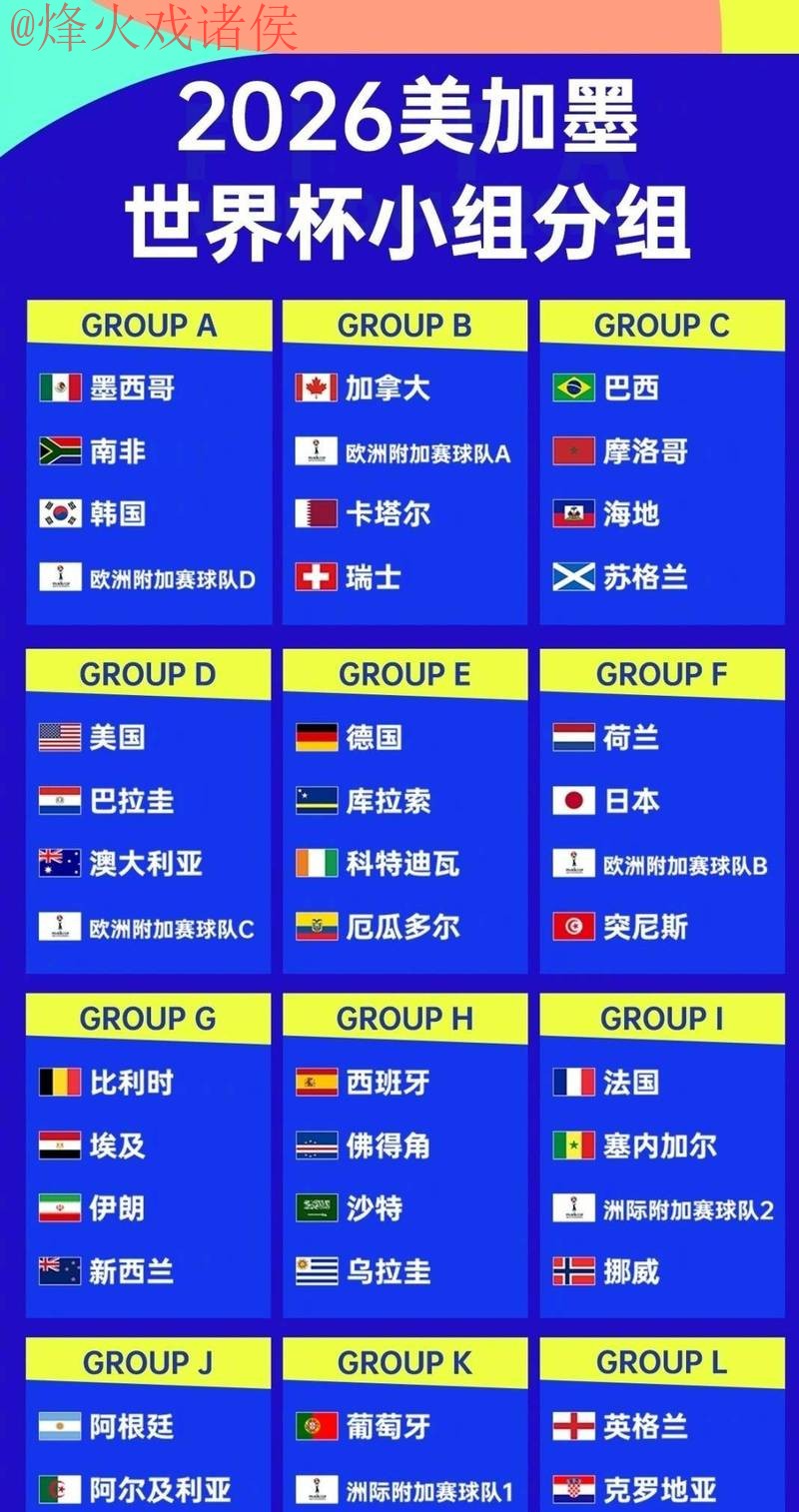 世界杯下注排行 世界杯下注排行